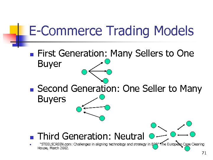 E-Commerce Trading Models n n First Generation: Many Sellers to One Buyer Second Generation: