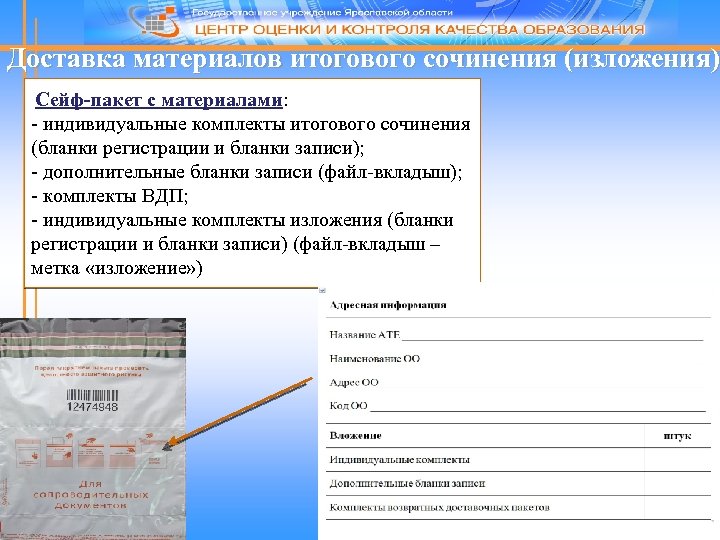 Доставка материалов итогового сочинения (изложения) Сейф-пакет с материалами: - индивидуальные комплекты итогового сочинения (бланки