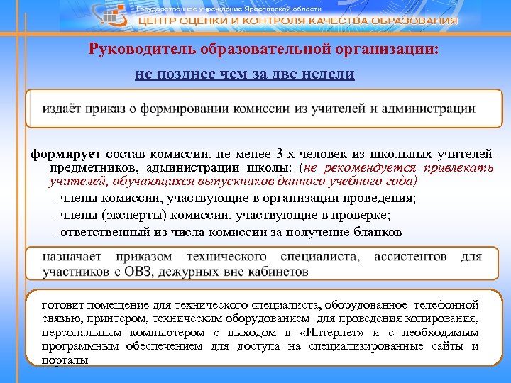 Руководитель образовательной организации: не позднее чем за две недели формирует состав комиссии, не менее