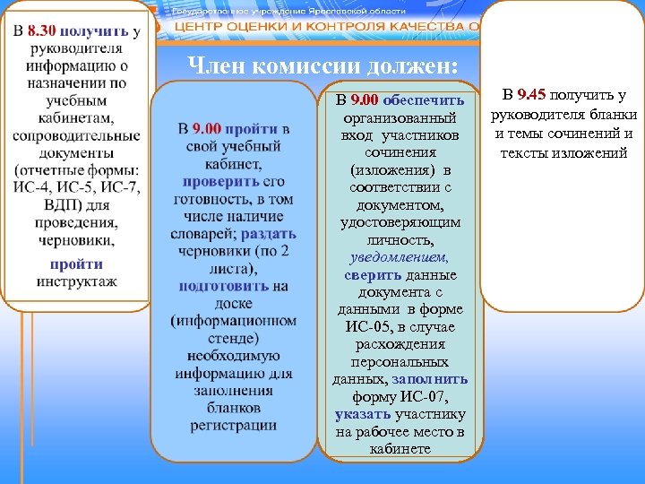 Член комиссии должен: В 9. 00 обеспечить организованный вход участников сочинения (изложения) в соответствии