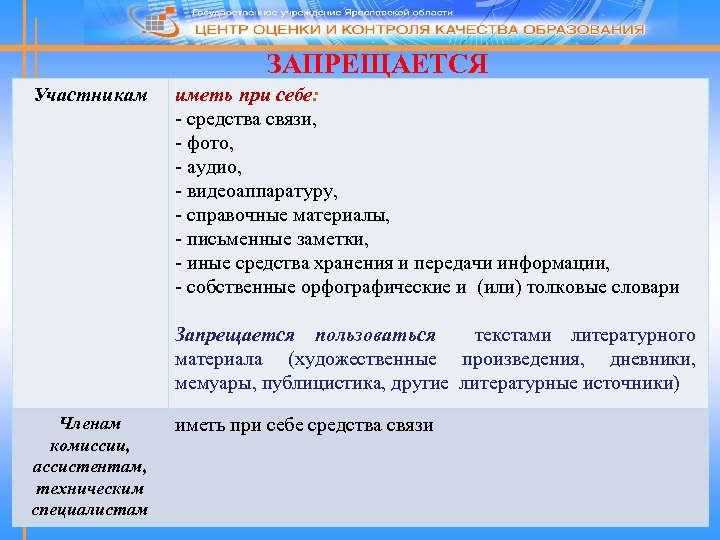 ЗАПРЕЩАЕТСЯ Участникам иметь при себе: - средства связи, - фото, - аудио, - видеоаппаратуру,