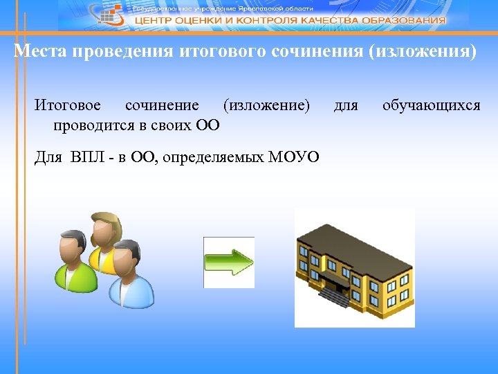 Места проведения итогового сочинения (изложения) Итоговое сочинение (изложение) проводится в своих ОО Для ВПЛ