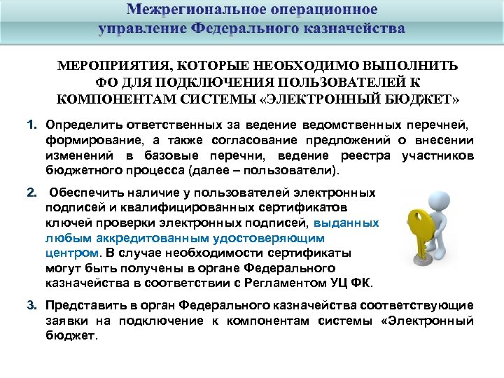 МЕРОПРИЯТИЯ, КОТОРЫЕ НЕОБХОДИМО ВЫПОЛНИТЬ ФО ДЛЯ ПОДКЛЮЧЕНИЯ ПОЛЬЗОВАТЕЛЕЙ К КОМПОНЕНТАМ СИСТЕМЫ «ЭЛЕКТРОННЫЙ БЮДЖЕТ» 1.