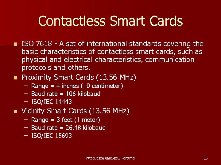 Contactless Smart Cards ISO 7618 - A set of international standards covering the basic