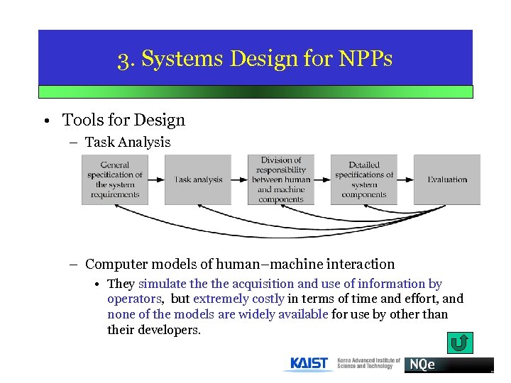 3. Systems Design for NPPs • Tools for Design – Task Analysis – Computer