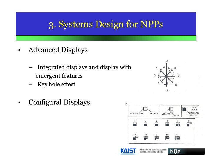 3. Systems Design for NPPs • Advanced Displays – Integrated displays and display with