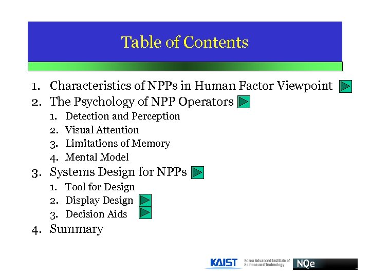 Table of Contents 1. Characteristics of NPPs in Human Factor Viewpoint 2. The Psychology