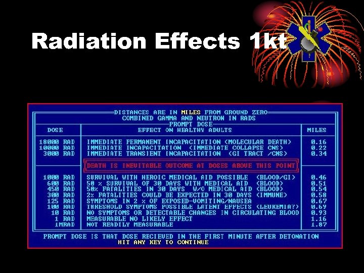 Radiation Effects 1 kt 