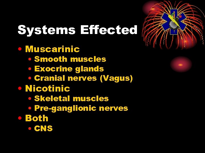 Systems Effected • Muscarinic • Smooth muscles • Exocrine glands • Cranial nerves (Vagus)