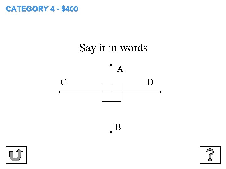CATEGORY 4 - $400 Say it in words A C D B 