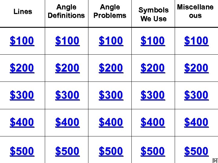 Lines Angle Definitions Angle Problems Symbols We Use Miscellane ous $100 $100 $200 $200