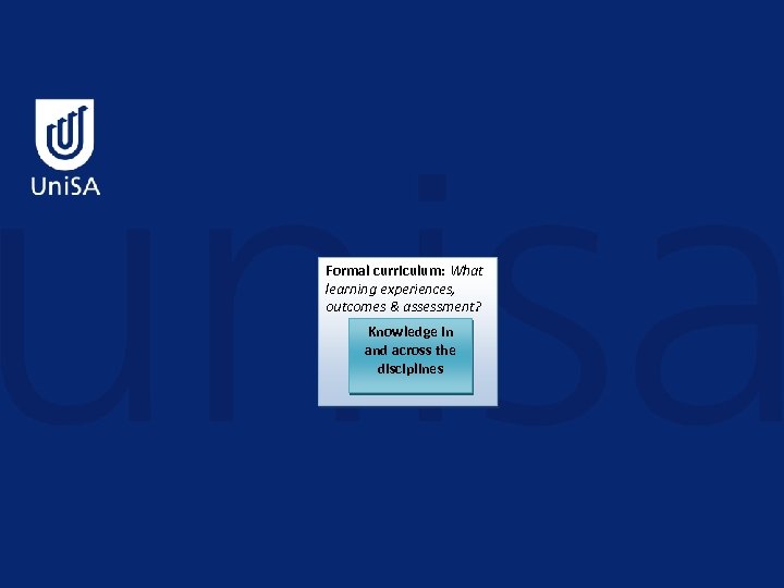 Formal curriculum: What learning experiences, outcomes & assessment? Knowledge in and across the disciplines