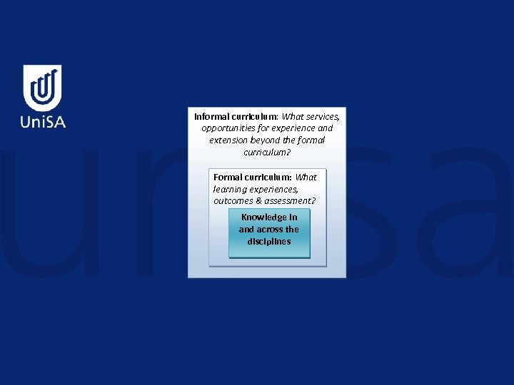 Informal curriculum: What services, opportunities for experience and extension beyond the formal curriculum? Formal