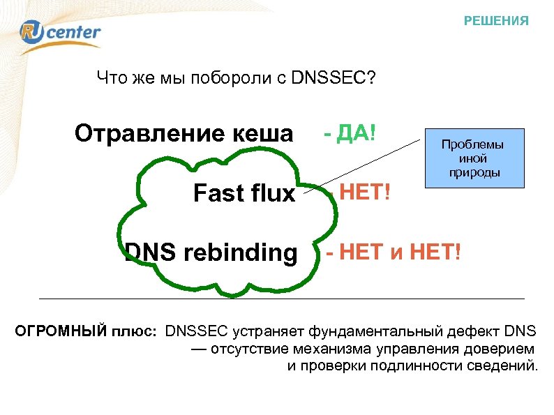РЕШЕНИЯ Что же мы побороли с DNSSEC? Отравление кеша Fast flux DNS rebinding -