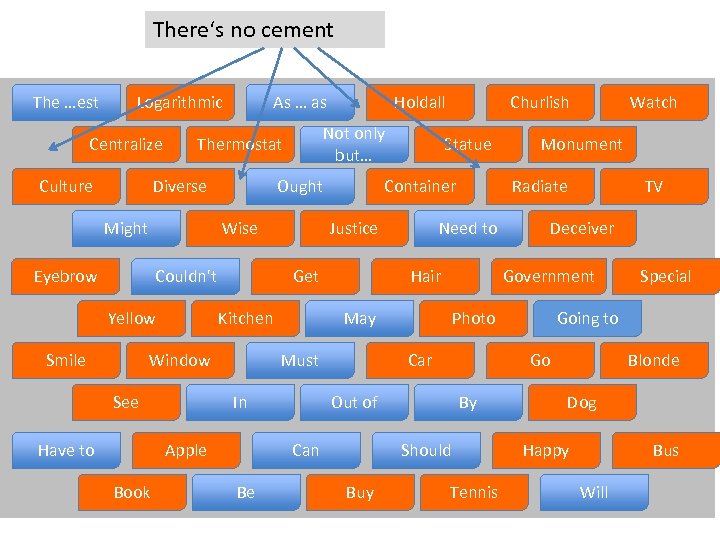 There‘s no cement The …est Logarithmic Centralize Culture As … as Might Ought Wise