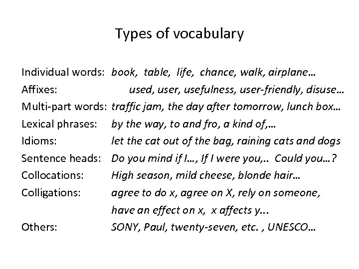 Types of vocabulary Individual words: Affixes: Multi-part words: Lexical phrases: Idioms: Sentence heads: Collocations:
