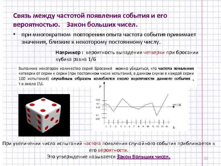 Числовые наборы вероятность и статистика. Теория больших чисел. Частота и вероятность событий. Частота события и вероятность события. Связь между частотой события и его вероятностью.