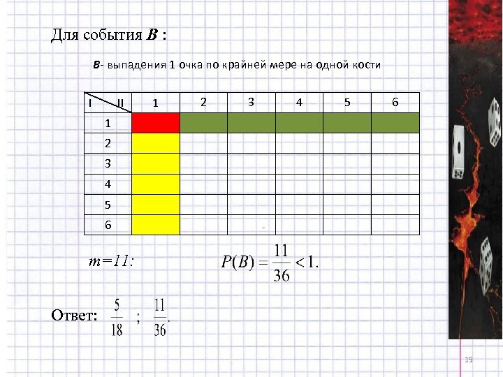 Для события В : В- выпадения 1 очка по крайней мере на одной кости