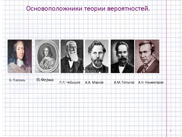 Основоположники теории вероятностей. П. Л. Чебышев Б. Паскаль П. Ферма П. Л. Чебышев А.