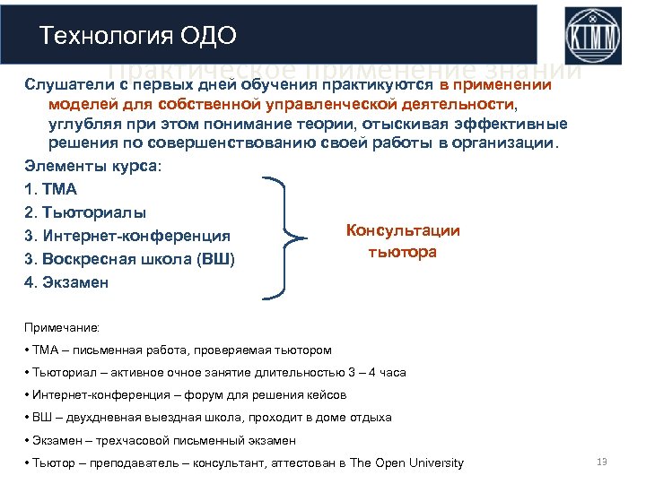 Технология ОДО Практическое применение знаний Слушатели с первых дней обучения практикуются в применении моделей