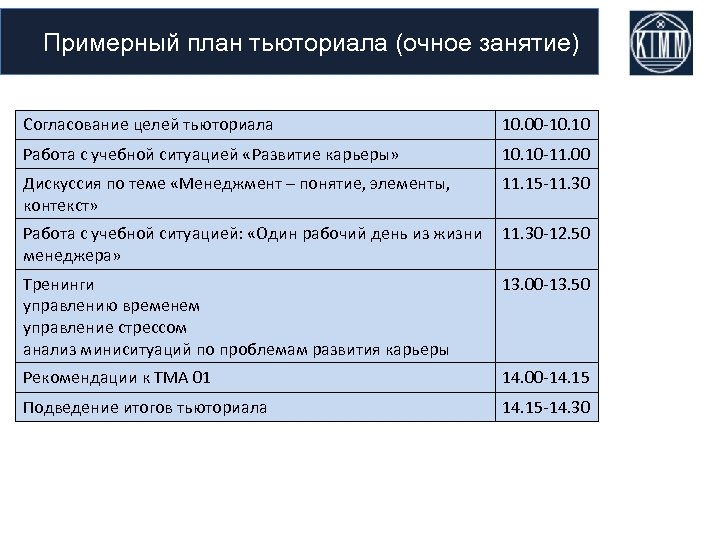 Примерный план тьюториала (очное занятие) Согласование целей тьюториала 10. 00 -10. 10 Работа с