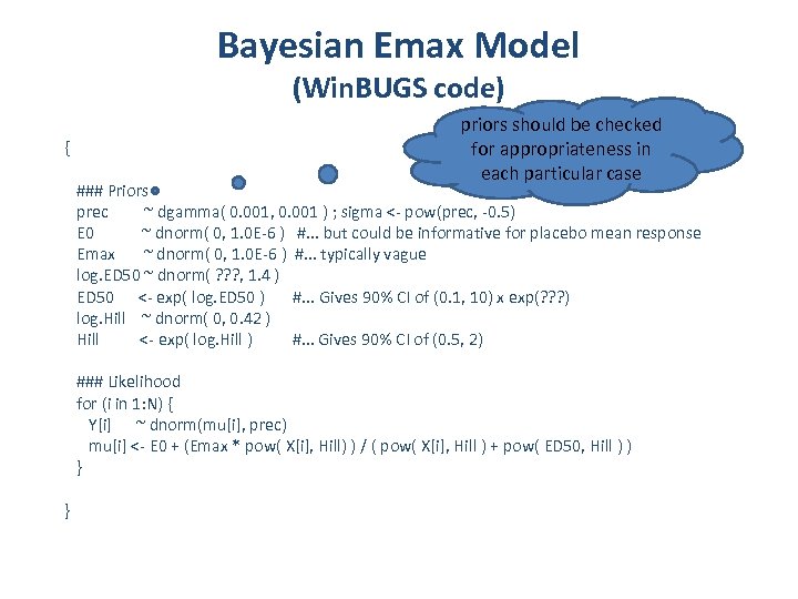 Bayesian Emax Model (Win. BUGS code) { priors should be checked for appropriateness in