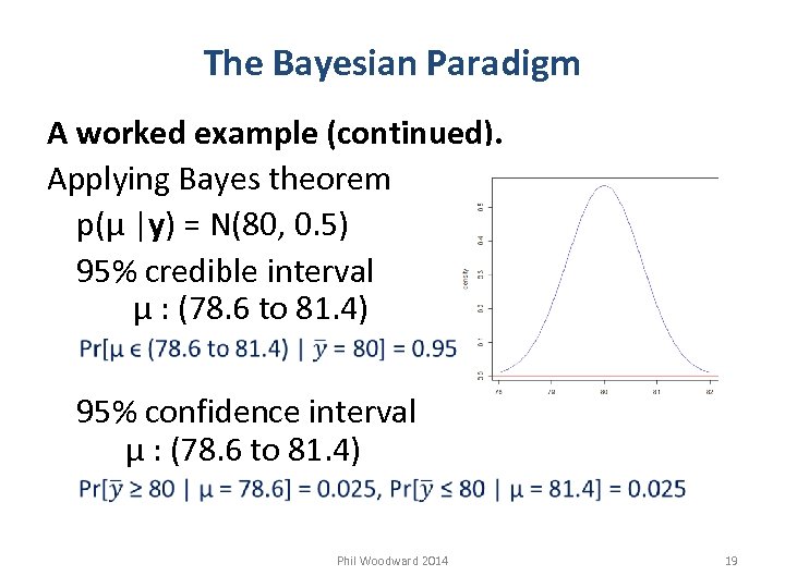 The Bayesian Paradigm A worked example (continued). Applying Bayes theorem p(µ |y) = N(80,