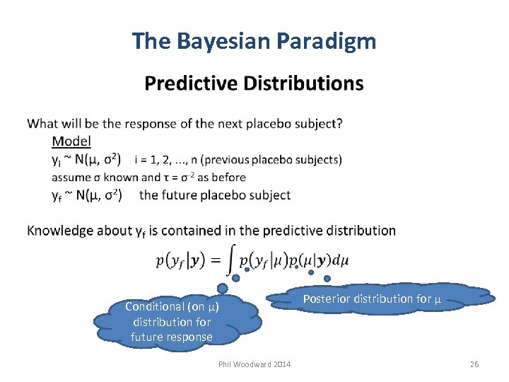The Bayesian Paradigm Conditional (on µ) distribution for future response Phil Woodward 2014 Posterior