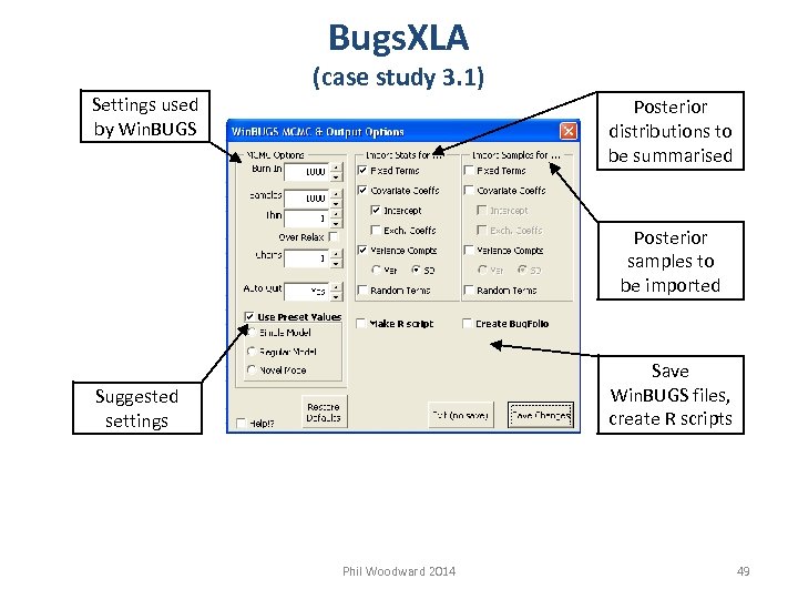 Bugs. XLA Settings used by Win. BUGS (case study 3. 1) Posterior distributions to
