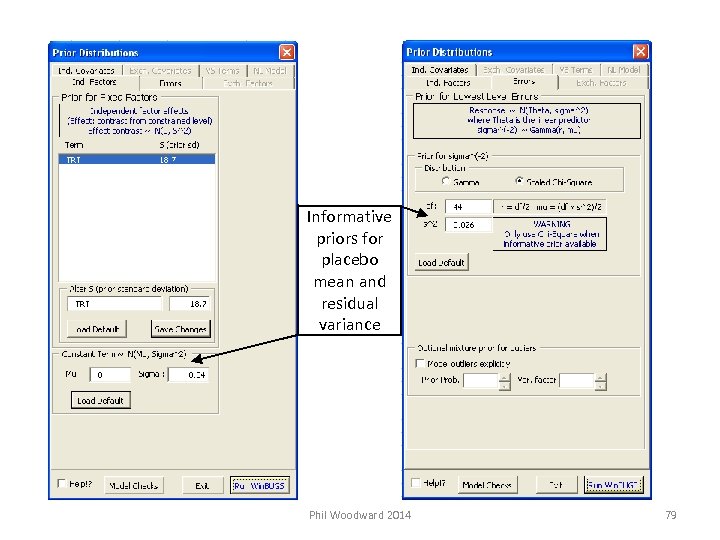 Informative priors for placebo mean and residual variance Phil Woodward 2014 79 