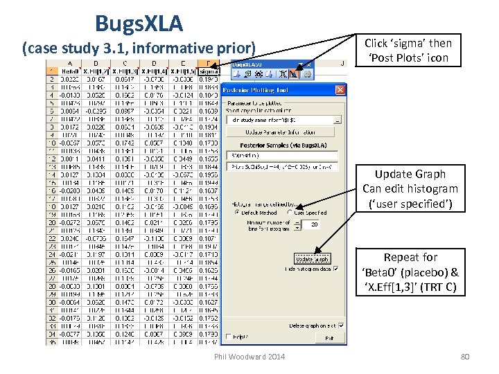 Bugs. XLA (case study 3. 1, informative prior) Click ‘sigma’ then ‘Post Plots’ icon