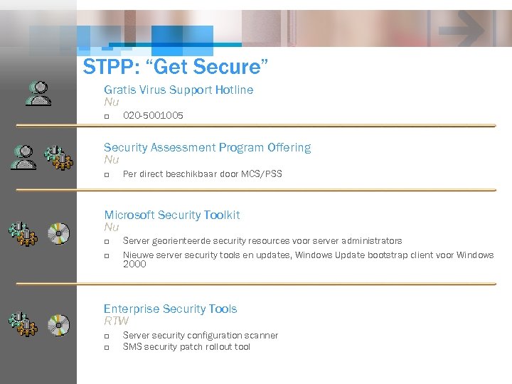 STPP: “Get Secure” Gratis Virus Support Hotline Nu o 020 -5001005 Security Assessment Program