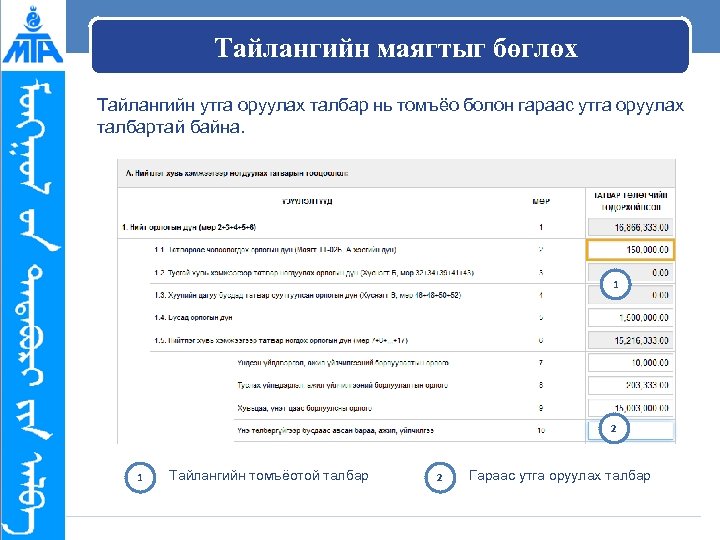 Тайлангийн маягтыг бөглөх Тайлангийн утга оруулах талбар нь томъёо болон гараас утга оруулах талбартай