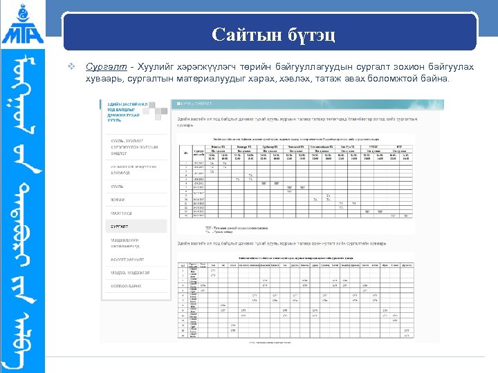 Сайтын бүтэц v Сургалт - Хуулийг хэрэгжүүлэгч төрийн байгууллагуудын сургалт зохион байгуулах хуваарь, сургалтын