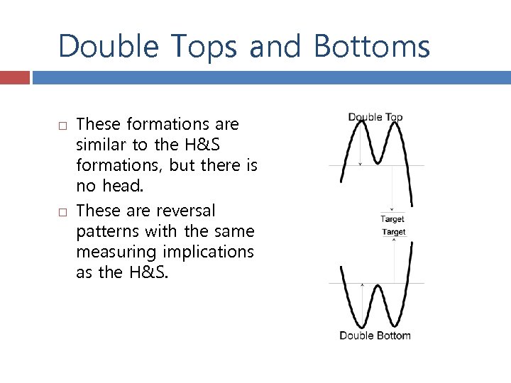Double Tops and Bottoms These formations are similar to the H&S formations, but there