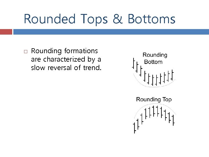 Rounded Tops & Bottoms Rounding formations are characterized by a slow reversal of trend.