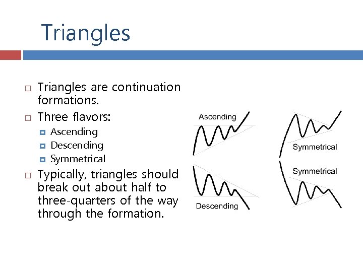 Triangles are continuation formations. Three flavors: Ascending Descending Symmetrical Typically, triangles should break out