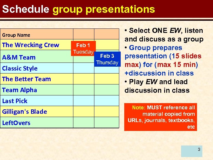 Schedule group presentations Group Name The Wrecking Crew A&M Team Classic Style Feb 1