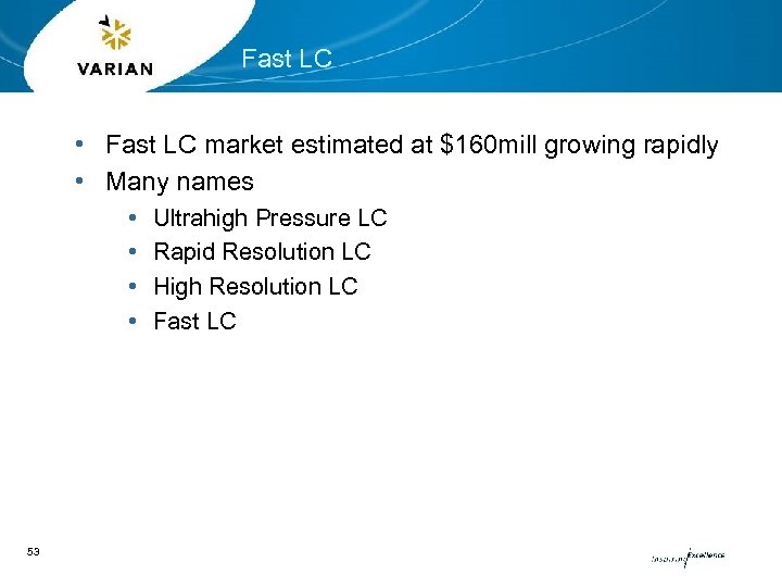 Fast LC • Fast LC market estimated at $160 mill growing rapidly • Many