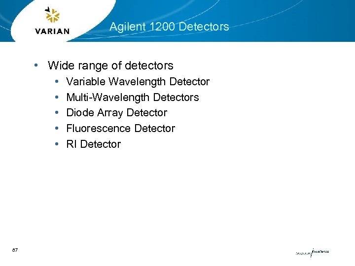 Agilent 1200 Detectors • Wide range of detectors • • • 87 Variable Wavelength