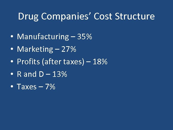 Drug Companies’ Cost Structure • • • Manufacturing – 35% Marketing – 27% Profits