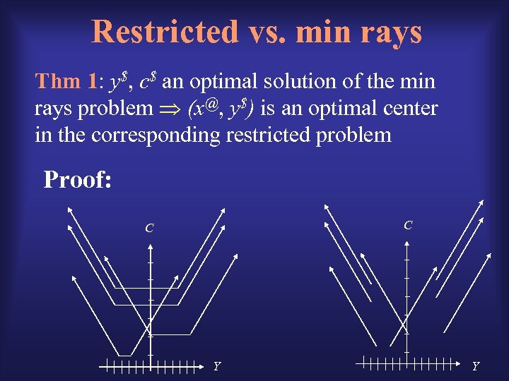 Restricted vs. min rays Thm 1: y$, c$ an optimal solution of the min
