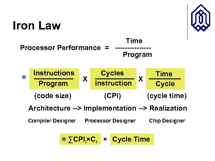 Iron Law Time Processor Performance = -------Program = Instructions Program (code size) X Cycles