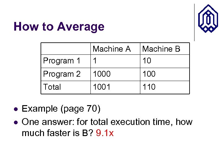 How to Average Program 1 1000 100 Total l Machine B 10 Program 2