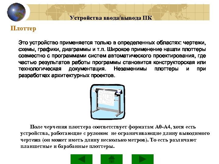Устройства ввода/вывода ПК Плоттер Это устройство применяется только в определенных областях: чертежи, схемы, графики,