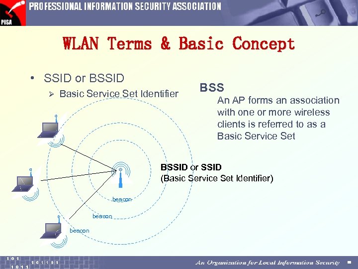 WLAN Terms & Basic Concept • SSID or BSSID Ø Basic Service Set Identifier