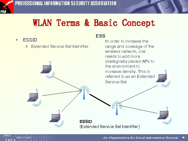 WLAN Terms & Basic Concept • ESSID Ø Extended Service Set Identifier In order