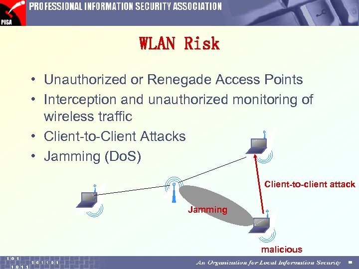 WLAN Risk • Unauthorized or Renegade Access Points • Interception and unauthorized monitoring of