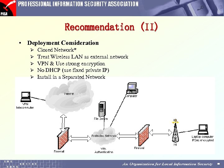 Recommendation (II) • Deployment Consideration Ø Ø Ø Closed Network* Treat Wireless LAN as