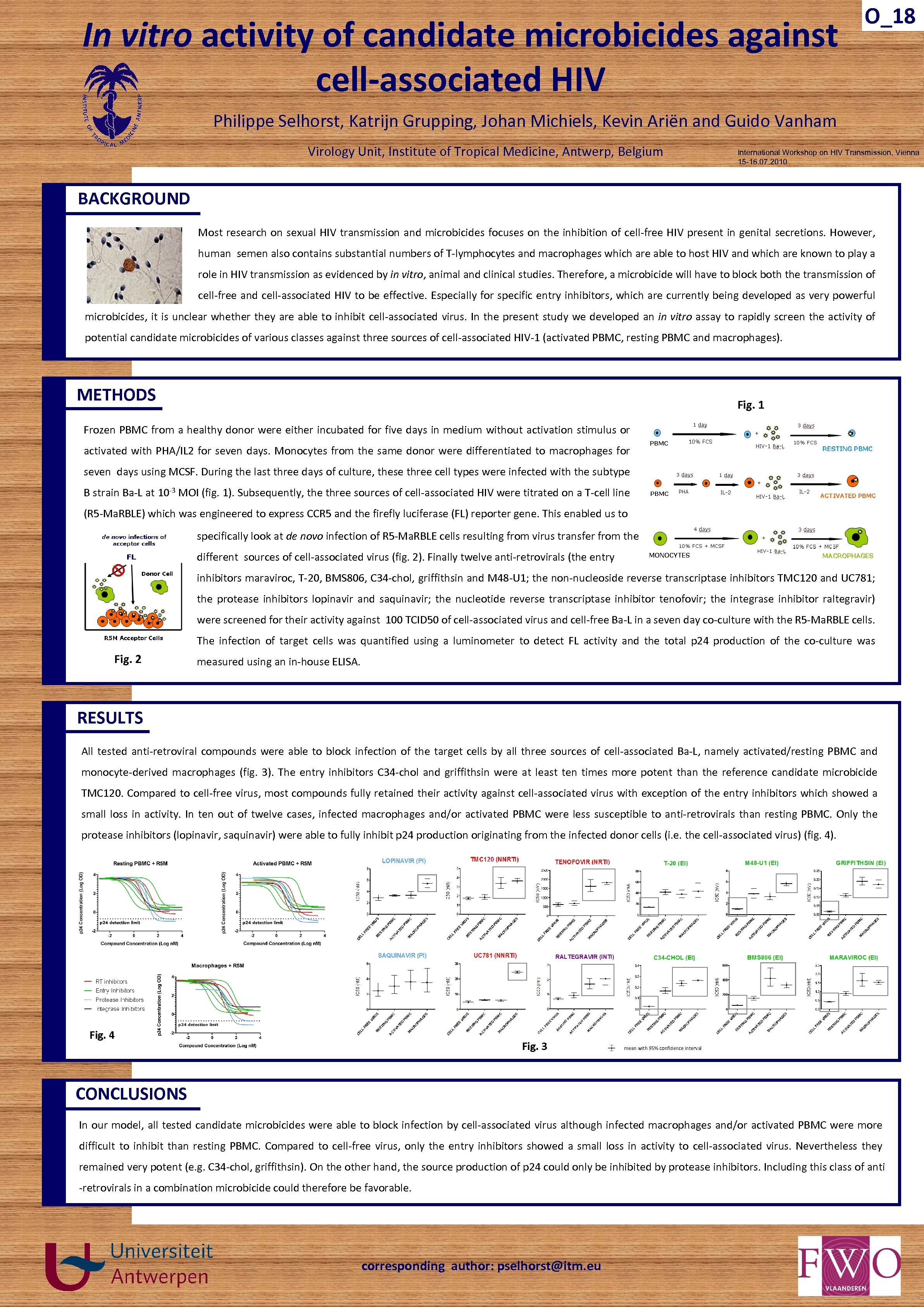 In vitro activity of candidate microbicides against cell-associated HIV O_18 Philippe Selhorst, Katrijn Grupping,